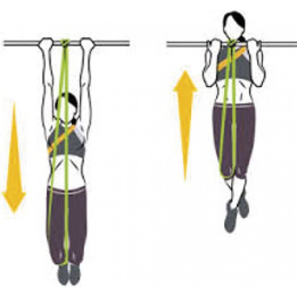 Pull-up Strap with Tubing