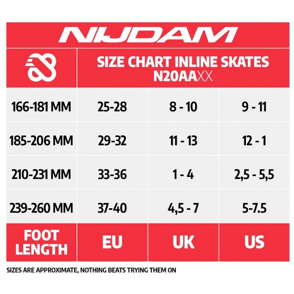 Nijdam Inline Skates Ρυθμιζόμενα 