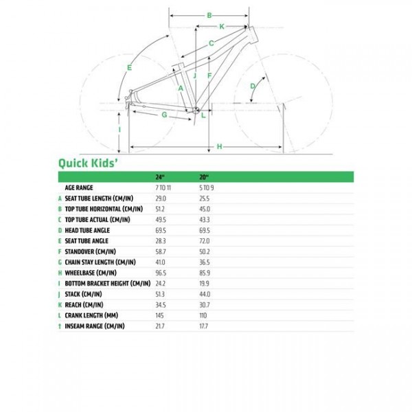 ΠΟΔΗΛΑΤΟ CANNONDALE KIDS QUICK 24'' 020-023